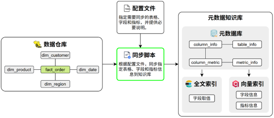 image-20260207142744497